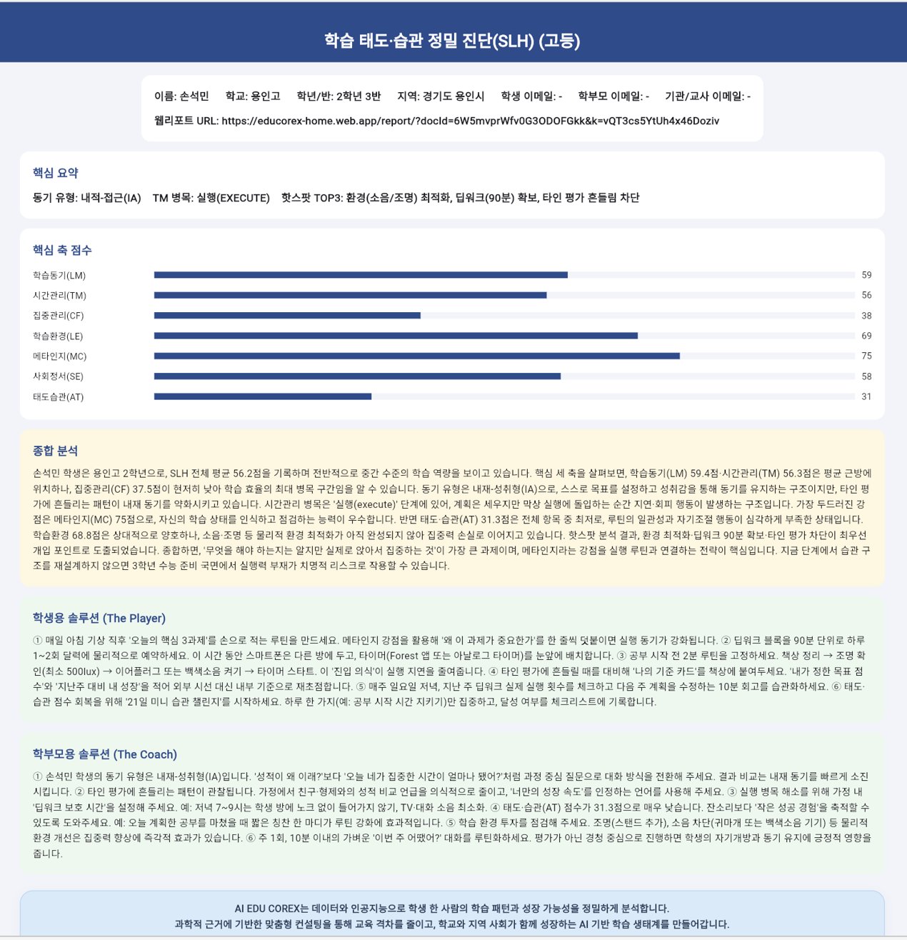 학습태도습관진단 샘플 리포트